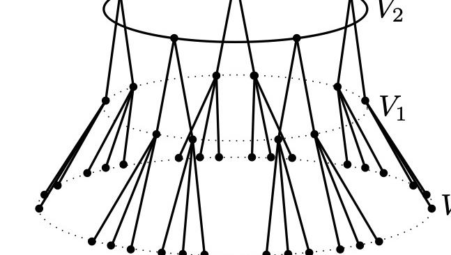 The isogeny toolbox