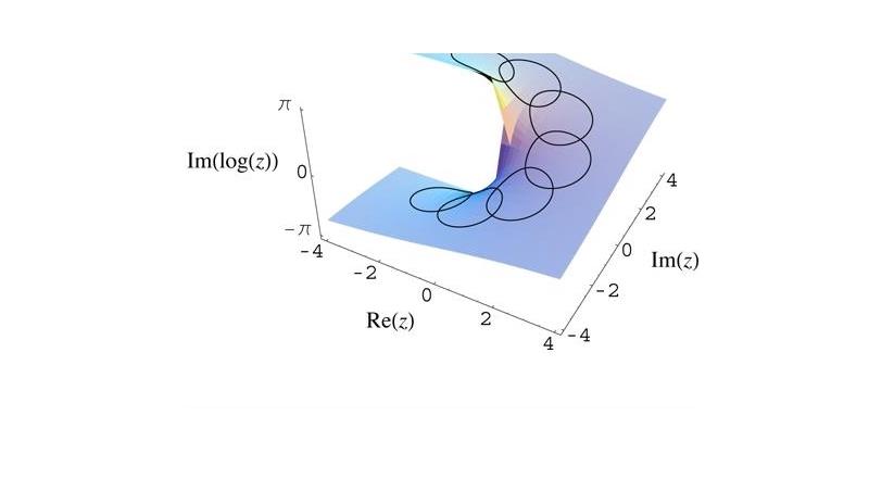 Seminario di Geometria