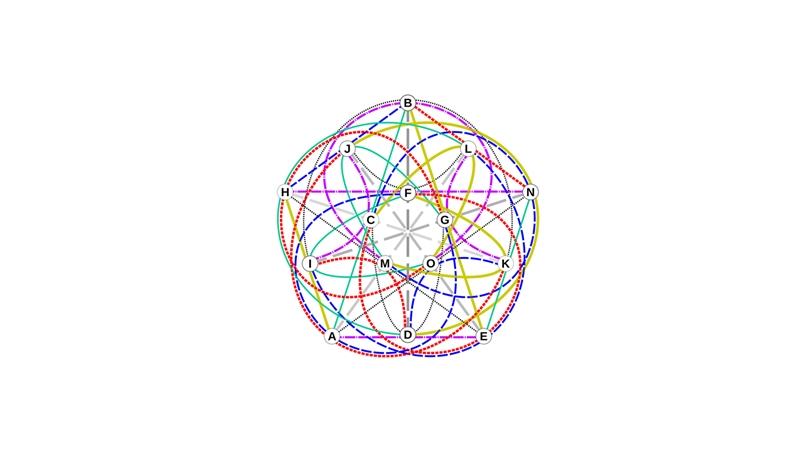 Seminario- Té di Matematica