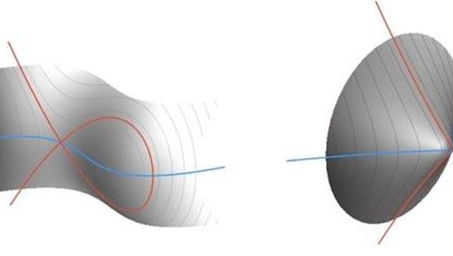 Seminario di Geometria: Douglas Ulmer (Arizona)