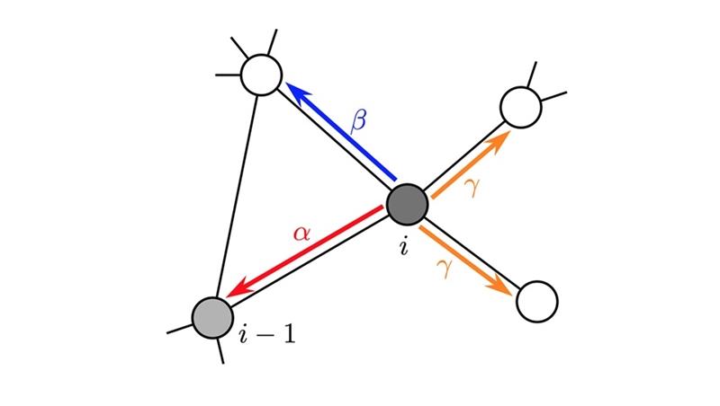 Seminario di Probabilità