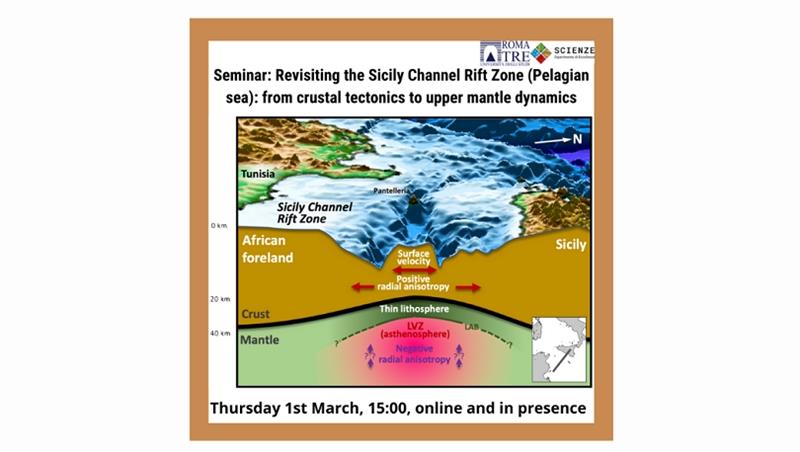 Seminar: Revisiting the Sicily Channel Rift Zone (Pelagian sea): From crustal tectonics to upper mantle dynamics
