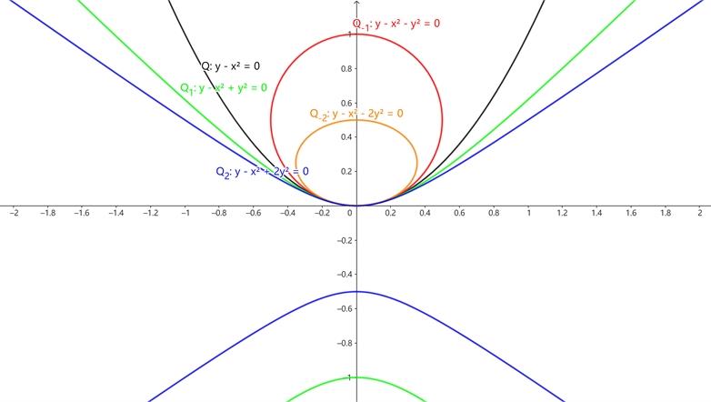 Math Junior Seminar