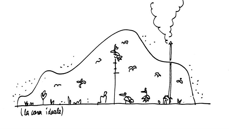 Master di II livello Enviromental Humanities 