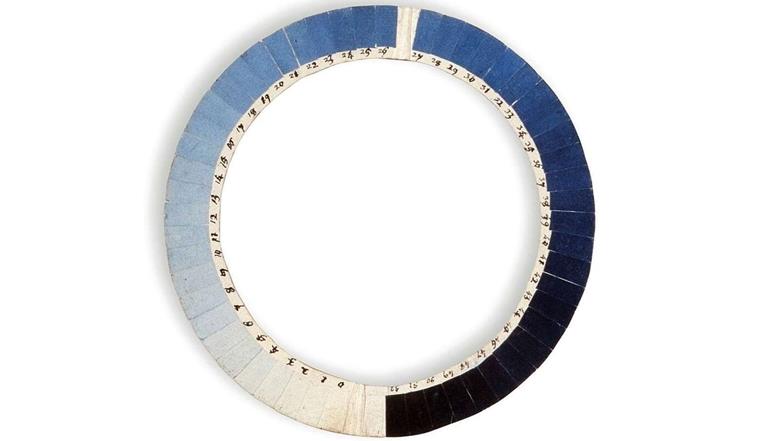 Paesaggista _ Formazione universitaria e professione