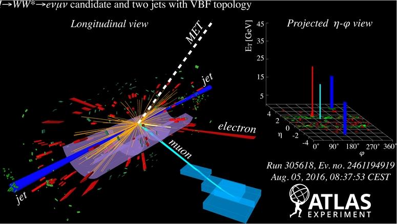 Il Bosone di Higgs a dieci anni dalla scoperta