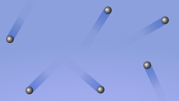 Some results on a simple model of kinetic theory