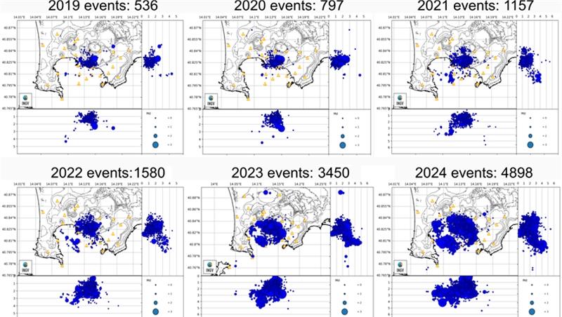 CS: Campi Flegrei: dalla sismicità diffusa alla nascita e crescita di una faglia 