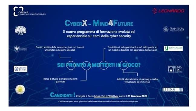 CyberX – Mind4Future
