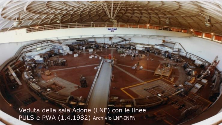 Conferenza: X-ray Spectroscopy and Synchrotron Radiation in materials physics: past, present and future