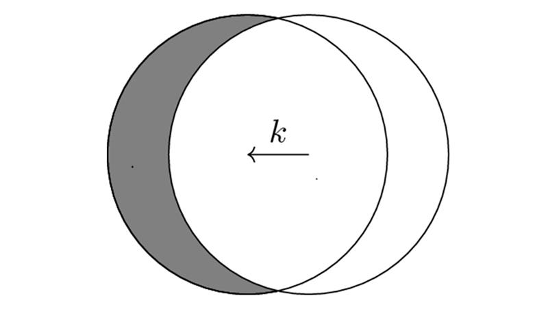 Seminario di Probabilità e Fisica Matematica
